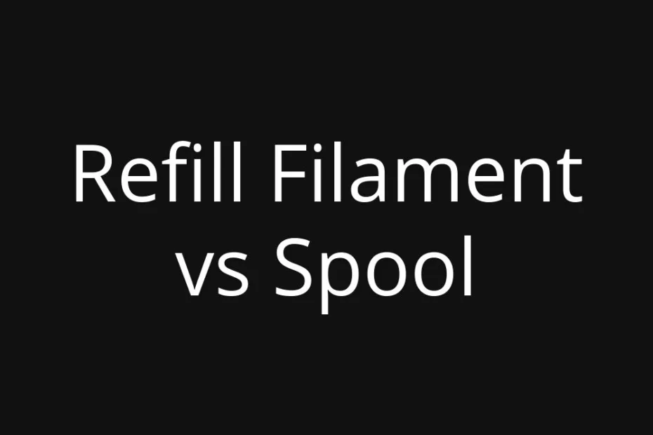 A spool of filament on the right and a refill filament bag on the left.