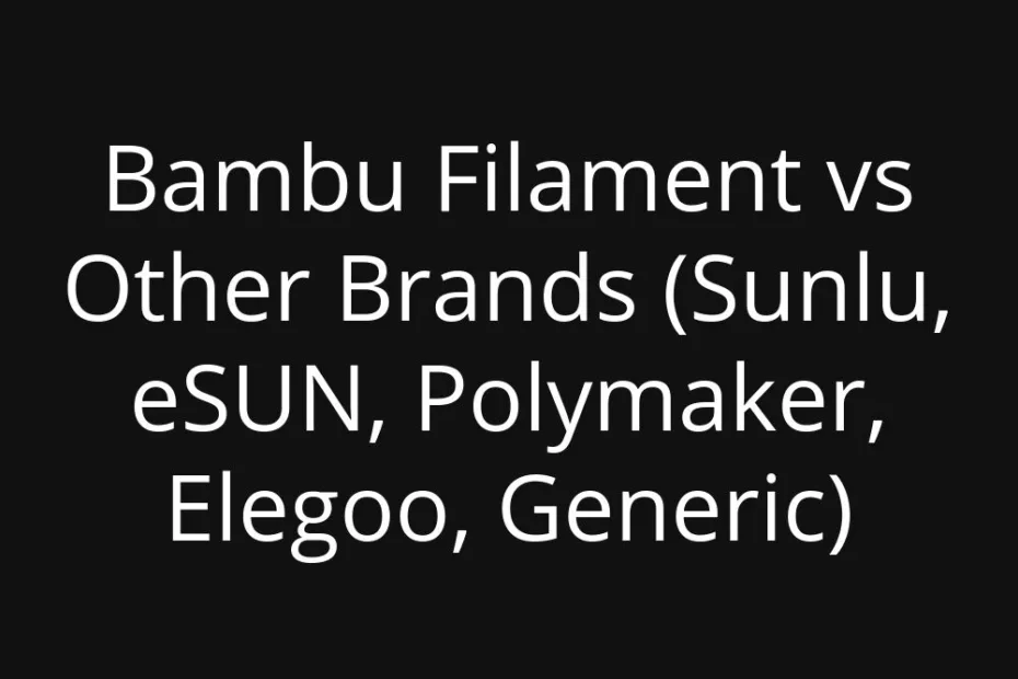 Bambu filament spool alongside Sunlu and Elegoo filament rolls.